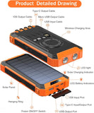 Sunvolt Smart Solar Power Bank 20000 MaH
