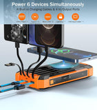 Sunvolt Smart Solar Power Bank 20000 MaH