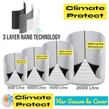 Protect Water Tank From Harmful Heats