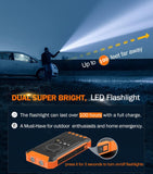 Sunvolt Smart Solar Power Bank 20000 MaH