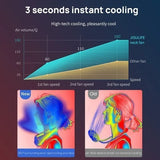 New Portable Neck Fan