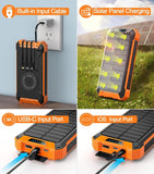 Sunvolt Smart Solar Power Bank 20000 MaH