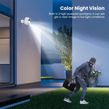 Surveillance Camera - WiFi Wireless IP Camera