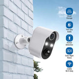 Surveillance Camera - WiFi Wireless IP Camera