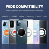 Mini Wireless Magnetic Power Bank 16000 Mah