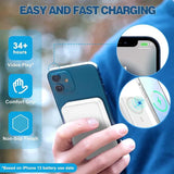 Mini Wireless Magnetic Power Bank 16000 Mah