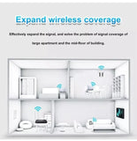 WIFI SIGNAL BOOSTER (Wide-coverage)