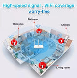 WIFI SIGNAL BOOSTER (Wide-coverage)
