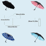 TRAVEL UMBRELLA